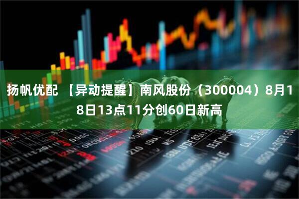 扬帆优配 【异动提醒】南风股份（300004）8月18日13点11分创60日新高
