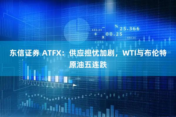 东信证券 ATFX：供应担忧加剧，WTI与布伦特原油五连跌