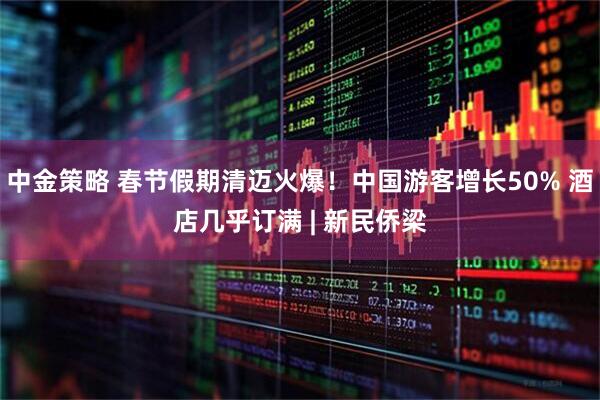 中金策略 春节假期清迈火爆！中国游客增长50% 酒店几乎订满 | 新民侨梁